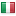 mjesta.info server is located in Italy